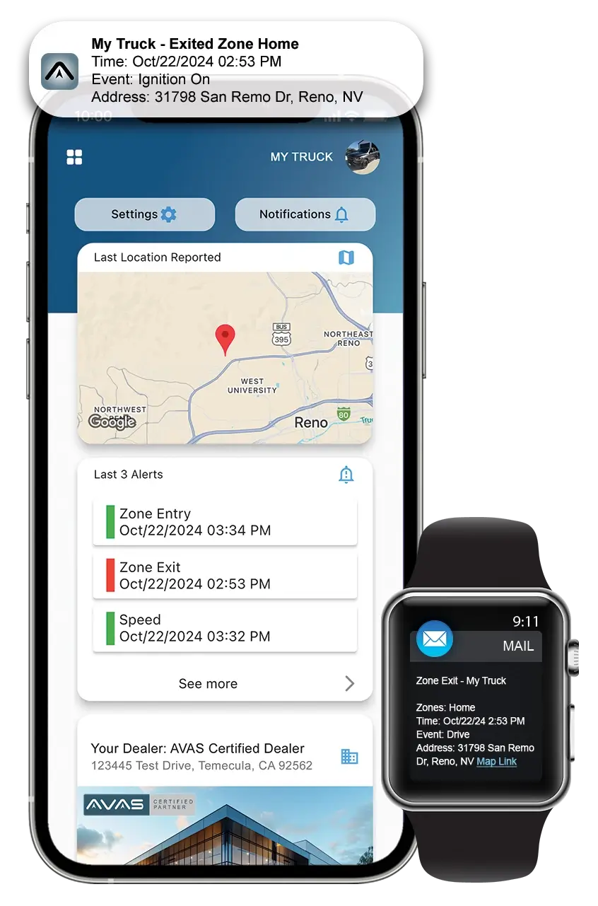 AVAS Mobile App Dashboard